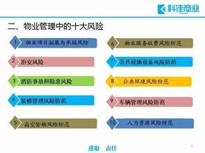 物業(yè)管理過程中常見的十大風險及規(guī)避措施