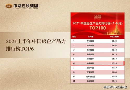 奮楫篤行2021 深耕不綴獲殊榮，載譽(yù)前行啟新程——企業(yè)管理創(chuàng)新之道