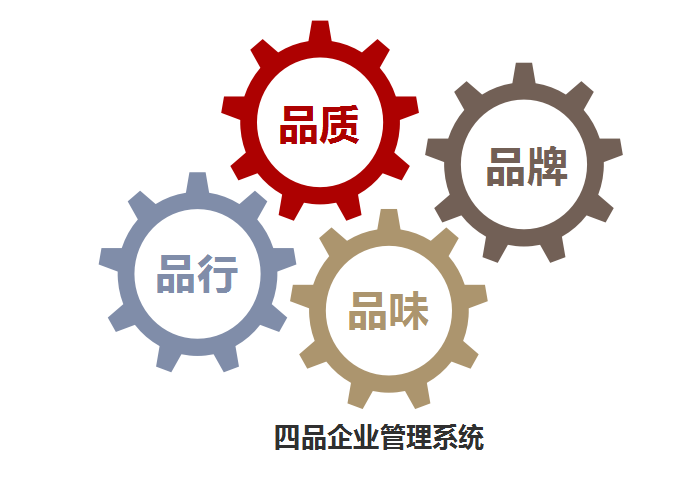 物業(yè)管理 中小型企業(yè)發(fā)展的隱形推手
